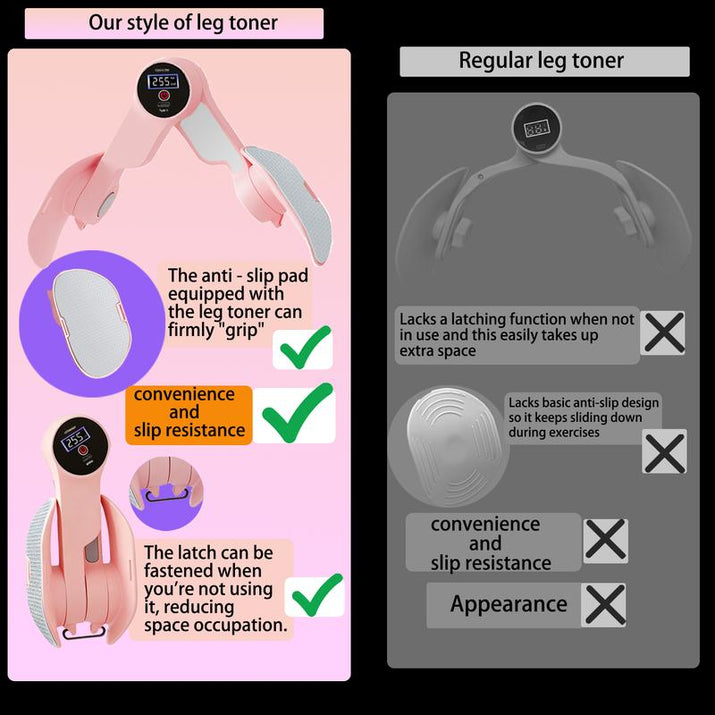 Transform Your Body with the Thigh Stretch Trainer for Women - Ultimate Home Workout Equipment for Pelvic Floor & Thigh Shaping!